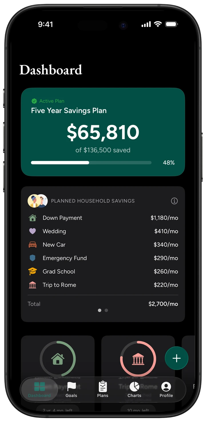Winnie app Dashboard showing a Five Year Savings Plan with $65,810 saved