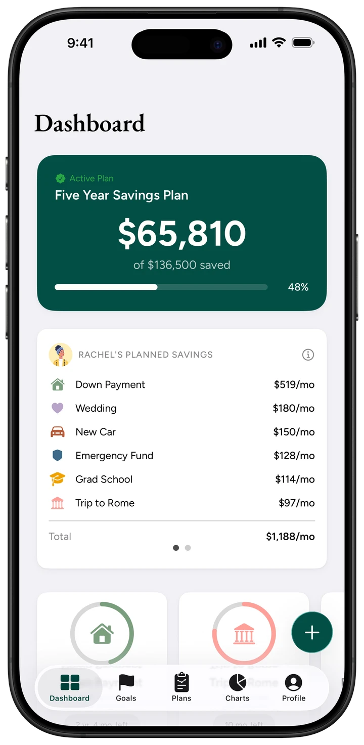Winnie app Dashboard showing a Five Year Savings Plan with $65,810 saved