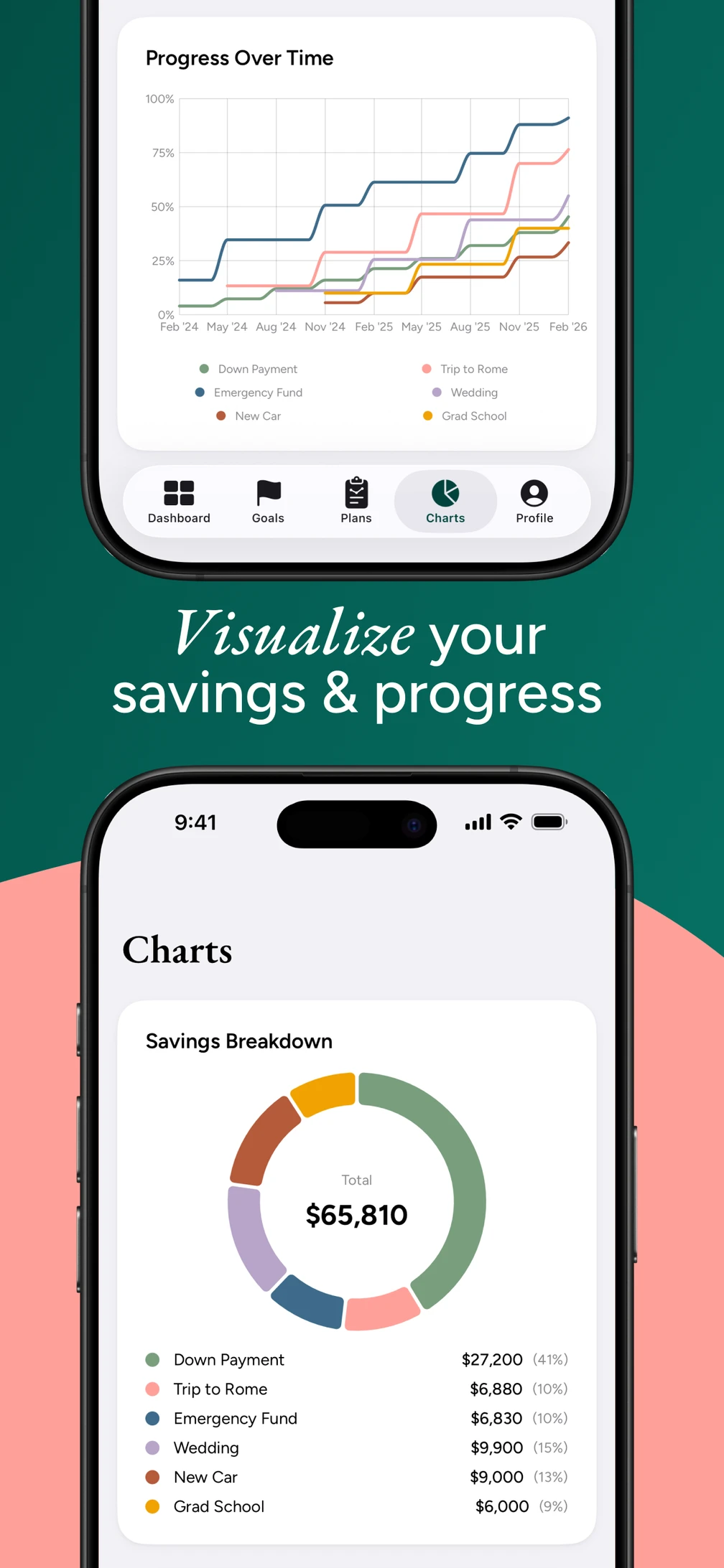 Winnie app screenshot 3 of 10
