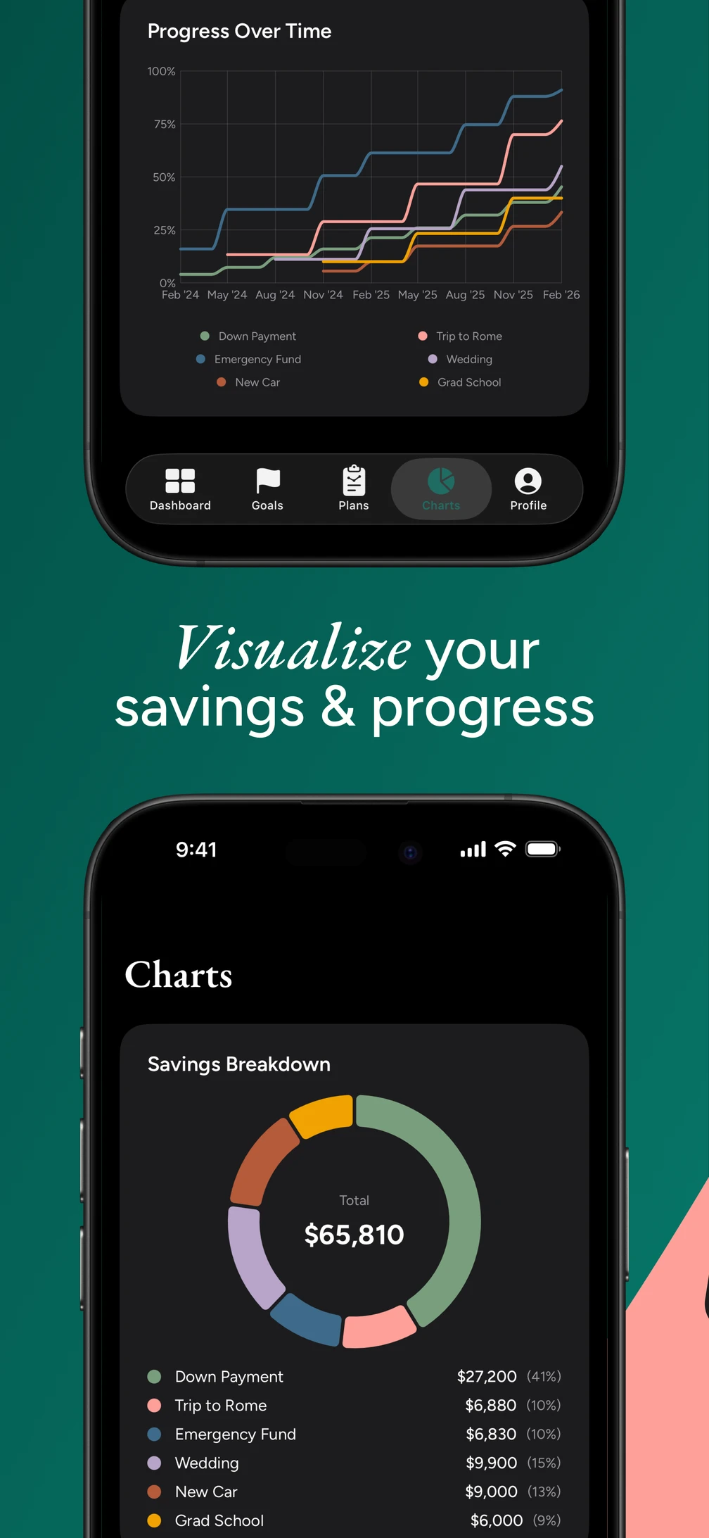 Winnie app screenshot 5 of 10