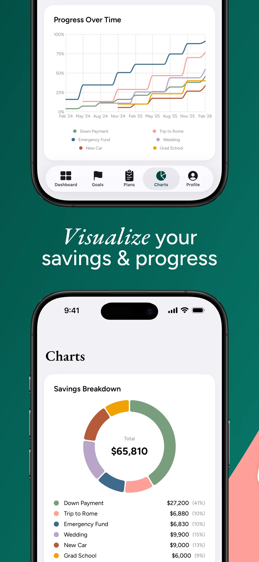 Winnie app screenshot 5 of 10